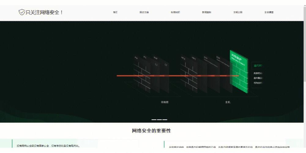 科技网站模版_修改安全视频模版（API名称：batchUpdateTemplates）插图2