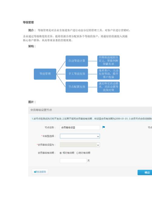 客户等级体系_云连接服务资源到期后会保留用户等级吗？插图2