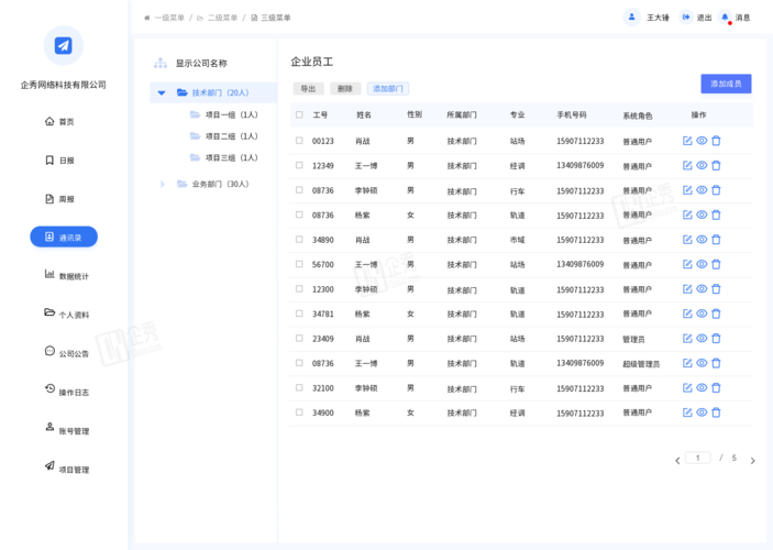 php企业网站通讯录管理系统_企业通讯录管理插图