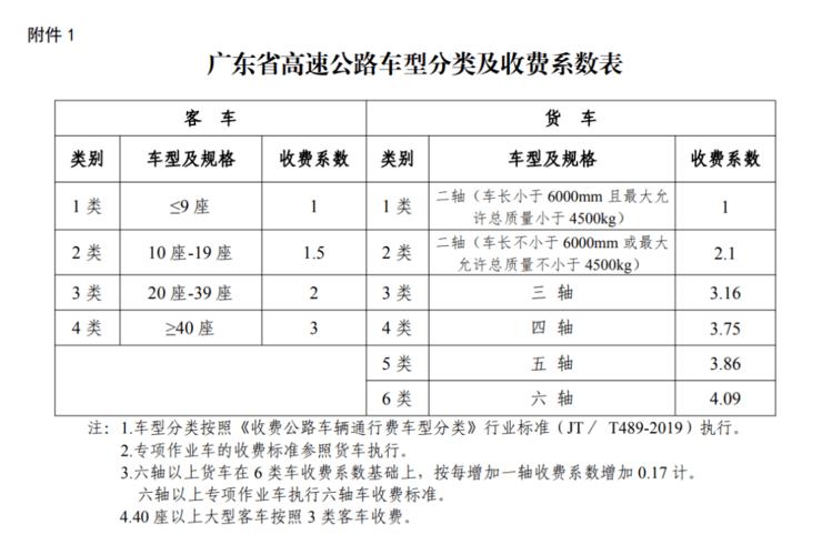 广东网站虚拟客服收费标准_收费标准类插图2