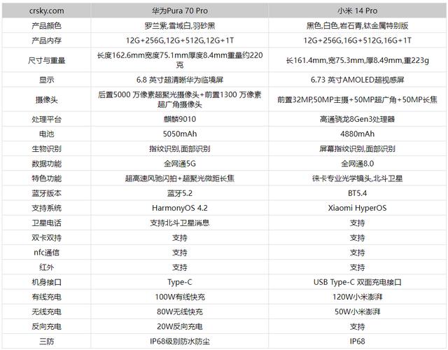 配置华为镜像源_使用华为云开源镜像配置yum源插图