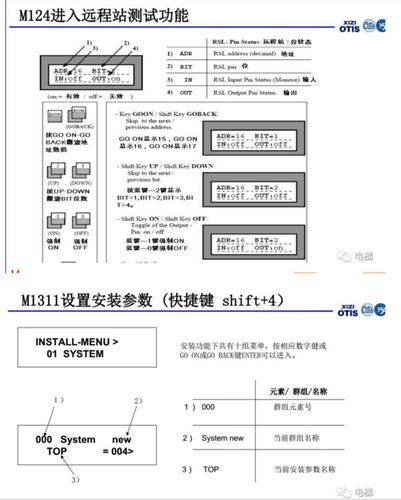 如何正确配置SIP服务器并完成终端通用参数的注册？插图2