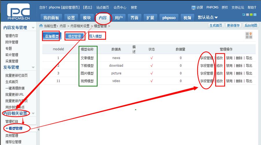 phpcms v9网站建设入门_云速建站 CloudSite插图2