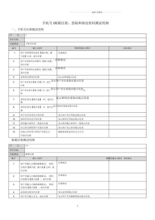 配置测试用例_配置测试用例（可扩展测试工程）插图4