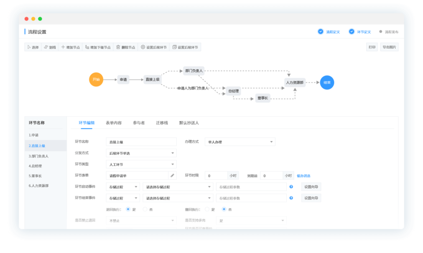 工作流 界面_界面插图2