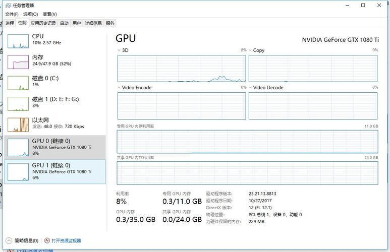 GPU云并行运算主机软件_GPU加速型插图2