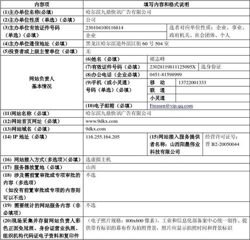 公司网站备案需要什么材料_网站备案需要准备哪些材料？插图4