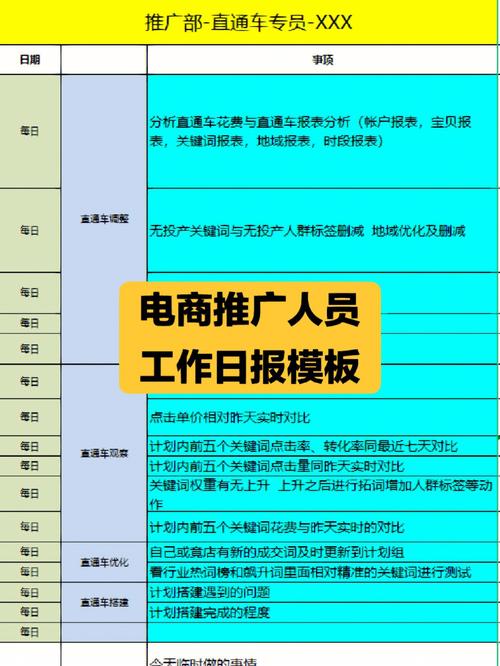 开电商网站需要多少钱_使用Prestashop搭建电商网站插图