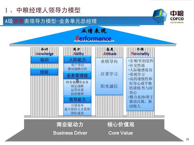 培训行业网站建设的重要性_数字化领导力高研班缩略图