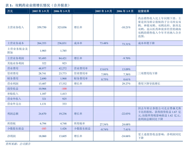 贵阳做网站公司排名_分公司或子公司网站是否可以备案到总公司备案中插图