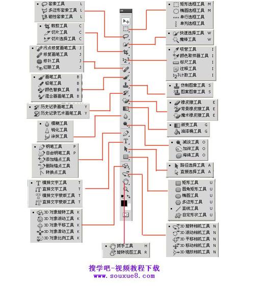 ps做网站教程_使用教程缩略图