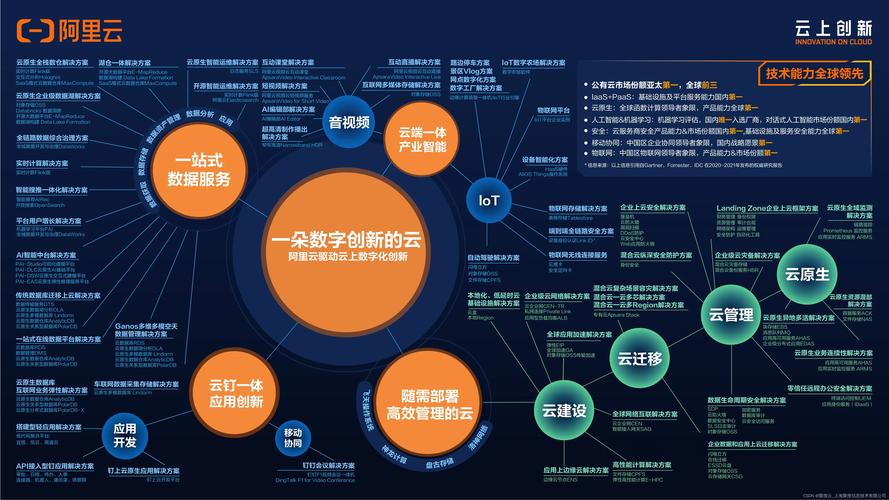 判断一个站有没有cdn_如何判断CDN是否缓存命中？插图4