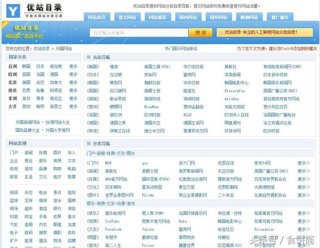 国外空间网站_使用咨询缩略图