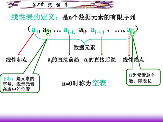 大数据相关线性代数_数据相关插图4