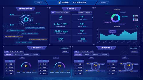 大数据是网站吗_清空网站数据插图2