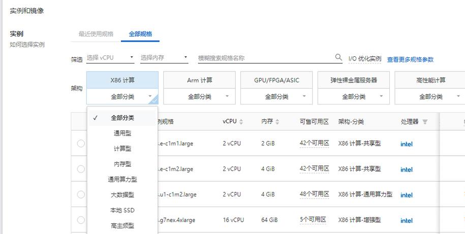 弹性云服务器的规格系列_MRS所使用的弹性云服务器规格插图2