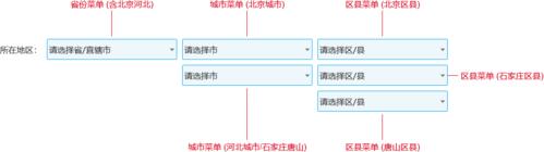 地址管理之省市区三级联动菜单 _菜单管理插图