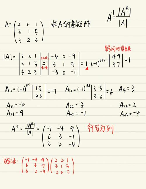 大数据相关线性代数_数据相关插图2