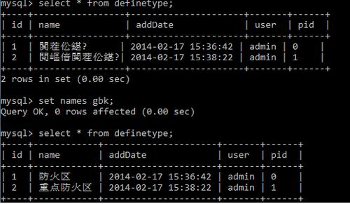 dos命令查看mysql数据库_方案二：DOS系统命令排查插图2