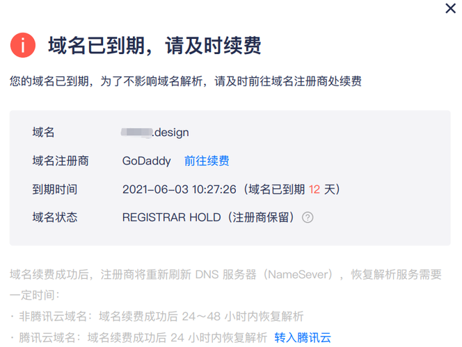 到期域名_到期插图2