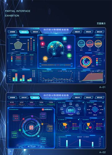 大数据处理_大屏数据处理应用模板插图4