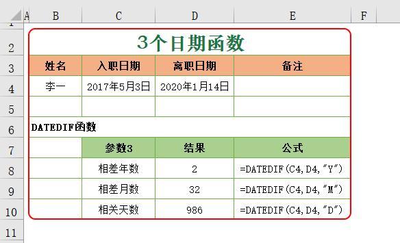 dateadd函数_dateadd插图2