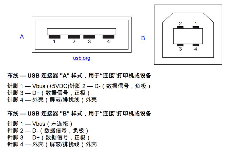 打印机上网络接口_日志打印插图