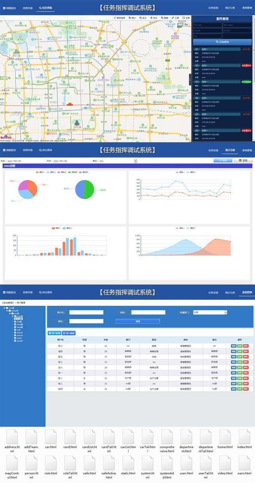 地图覆盖物api_组装“设备监控”页面插图2