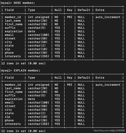 dos命令查看mysql数据库_方案二：DOS系统命令排查插图4