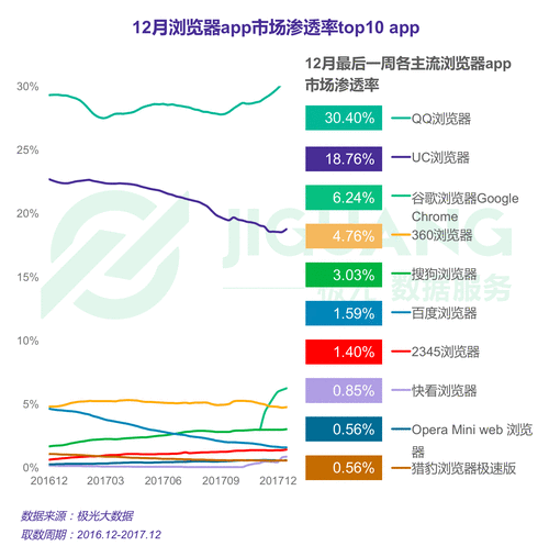 大数据 流量_流量插图4