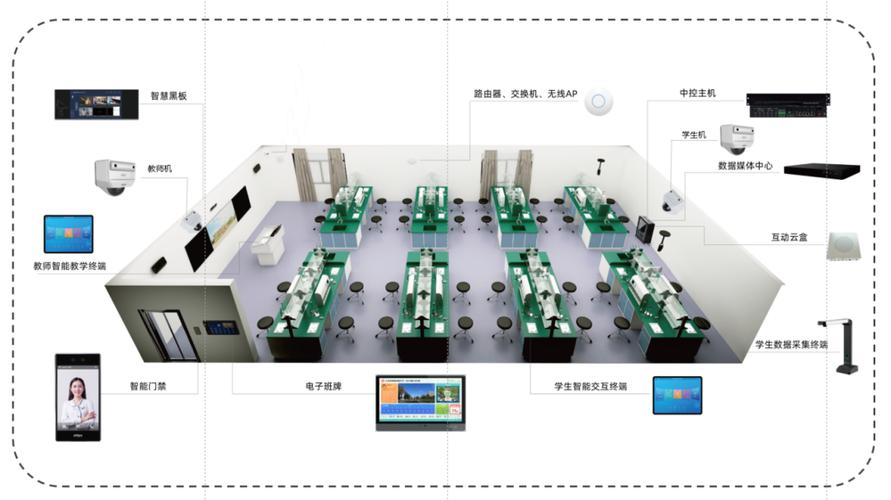 大数据前景如何_大屏所展现的数据如何获取到本地？缩略图