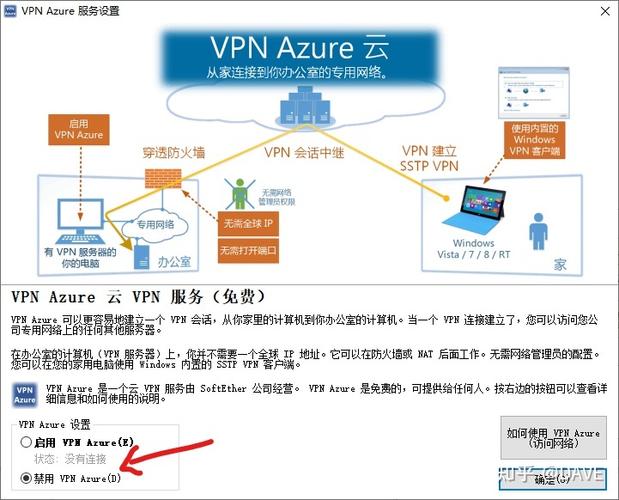 搭建 vps_搭建流程插图4