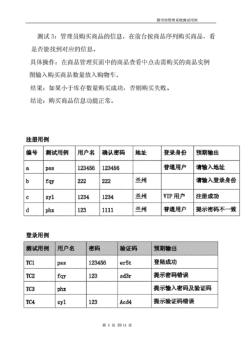 电子商务测试用例_电子商务设置缩略图