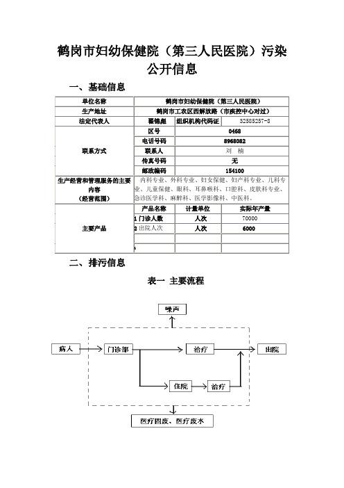 代码组织结构_文件组织结构插图4