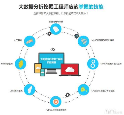 大数据建模 pdf_数据建模插图4