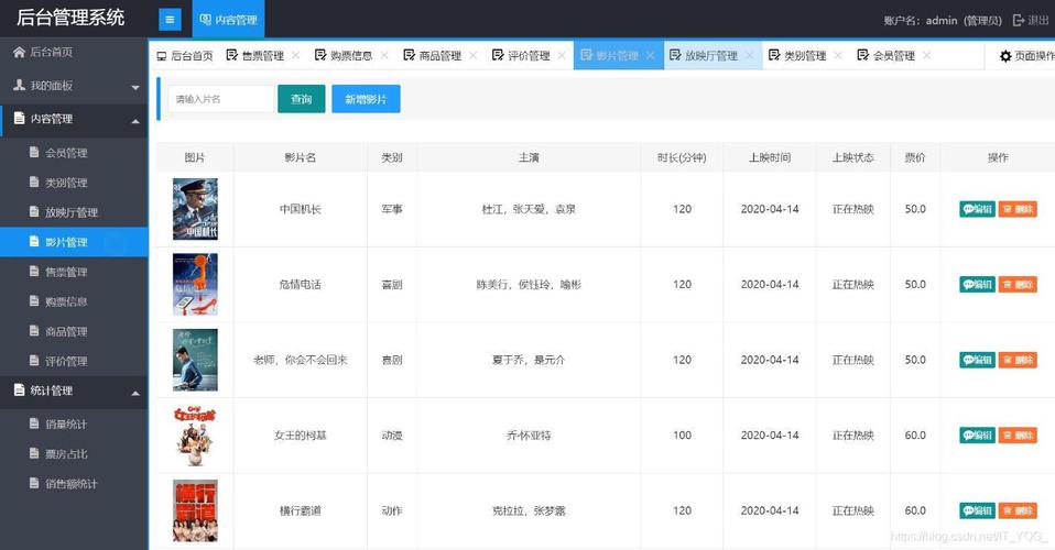 电影视频网站模板带后台_设置网站后台插图