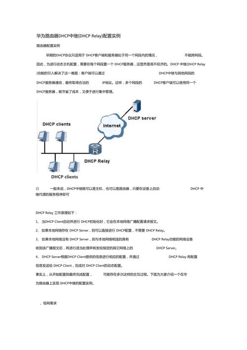 DHCP中继的配置实现 _网络插图