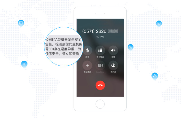 电话通知api_电话插图