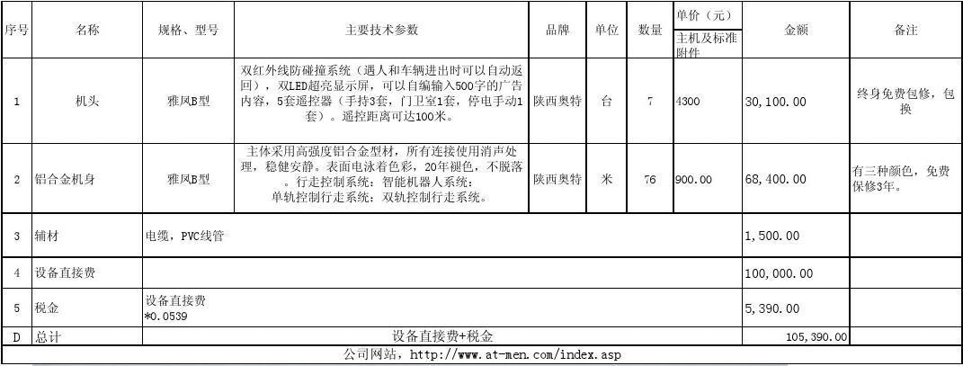 弹性伸缩计费标准_计费标准插图2