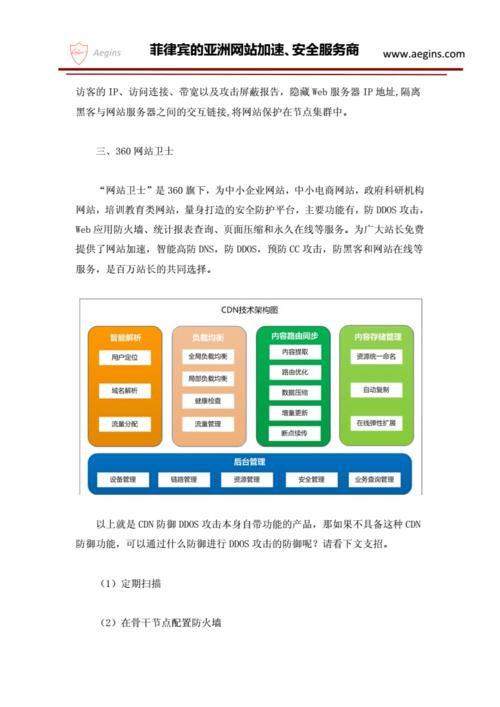 ddos防御采购_CDN有防DDoS防御能力吗？插图