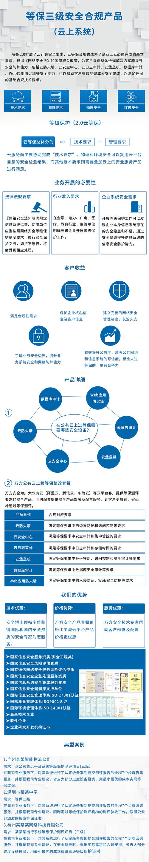 等保的方案_等保合规解决方案插图