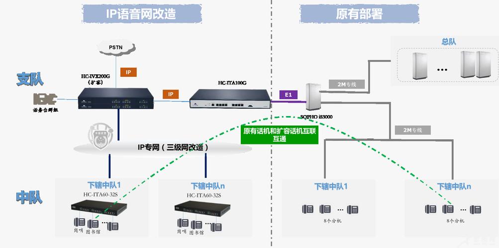 DHCP中继的配置实现 _网络插图2