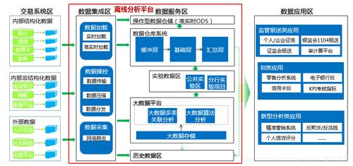 大数据jdbc的批量处理_批量处理插图4