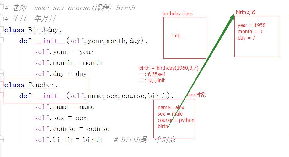 对象存储命名空间_命名空间插图4