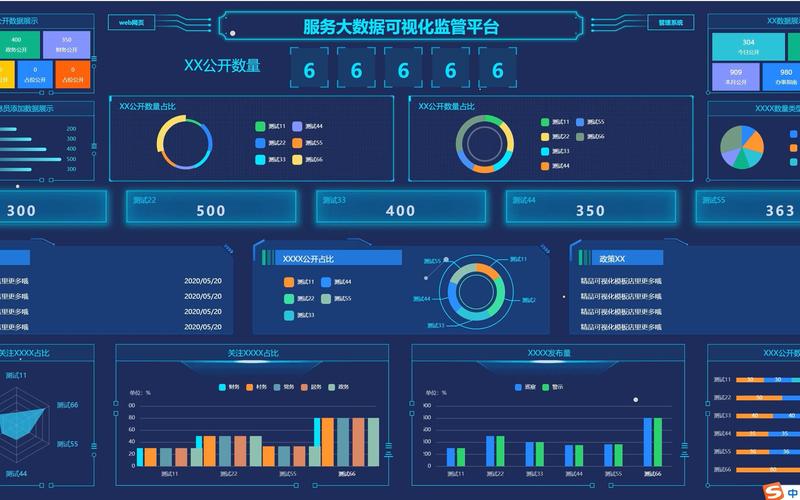 大数据可视化平台_数据可视化插图