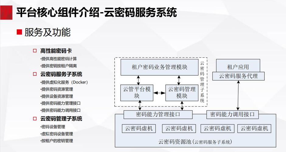 弹性云服务器 创建密钥对_创建密钥对插图4