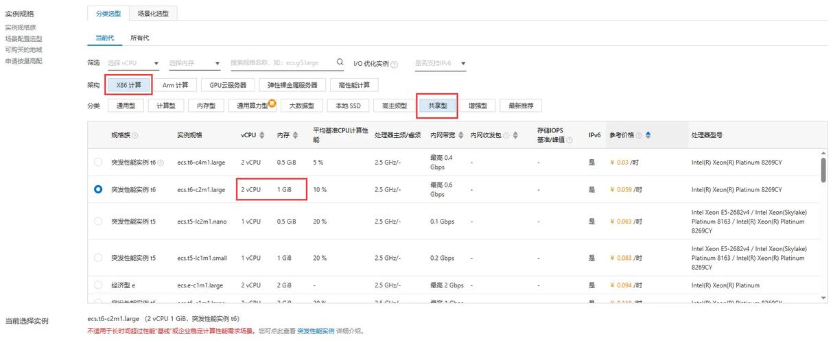 弹性云服务器 多ip_配置云服务器实现多网卡多IP访问插图