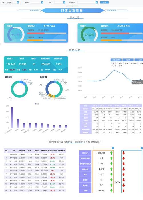 大数据怎么用_会议模板怎么用？插图