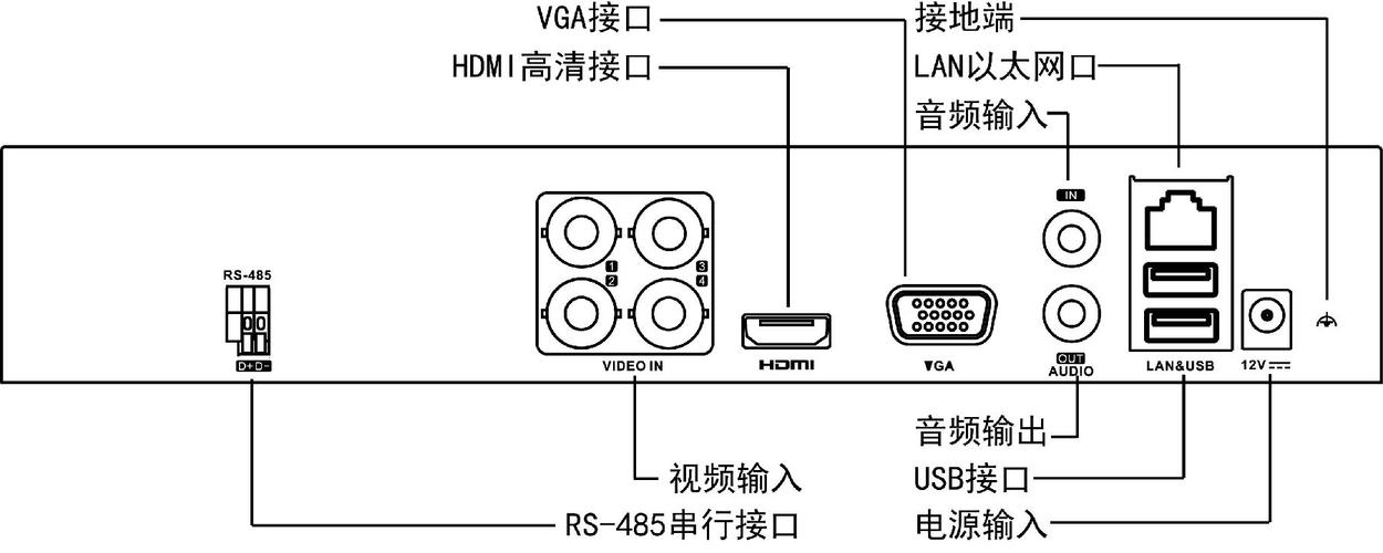 电话外呼接口_外呼数据接口插图4