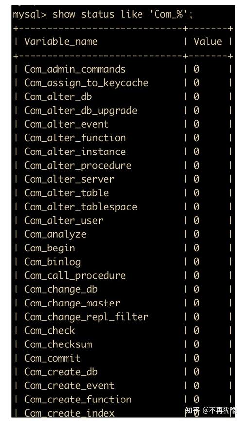 电子白板的优点_典型SQL调优点缩略图